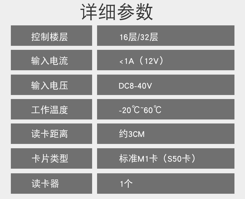 电梯控制板支持IC刷卡4G蓝牙RS485/232消防报警软件APP小程序开发 电梯控制板支持IC刷卡4G蓝牙RS485/232消防报警软件APP小程序开发
