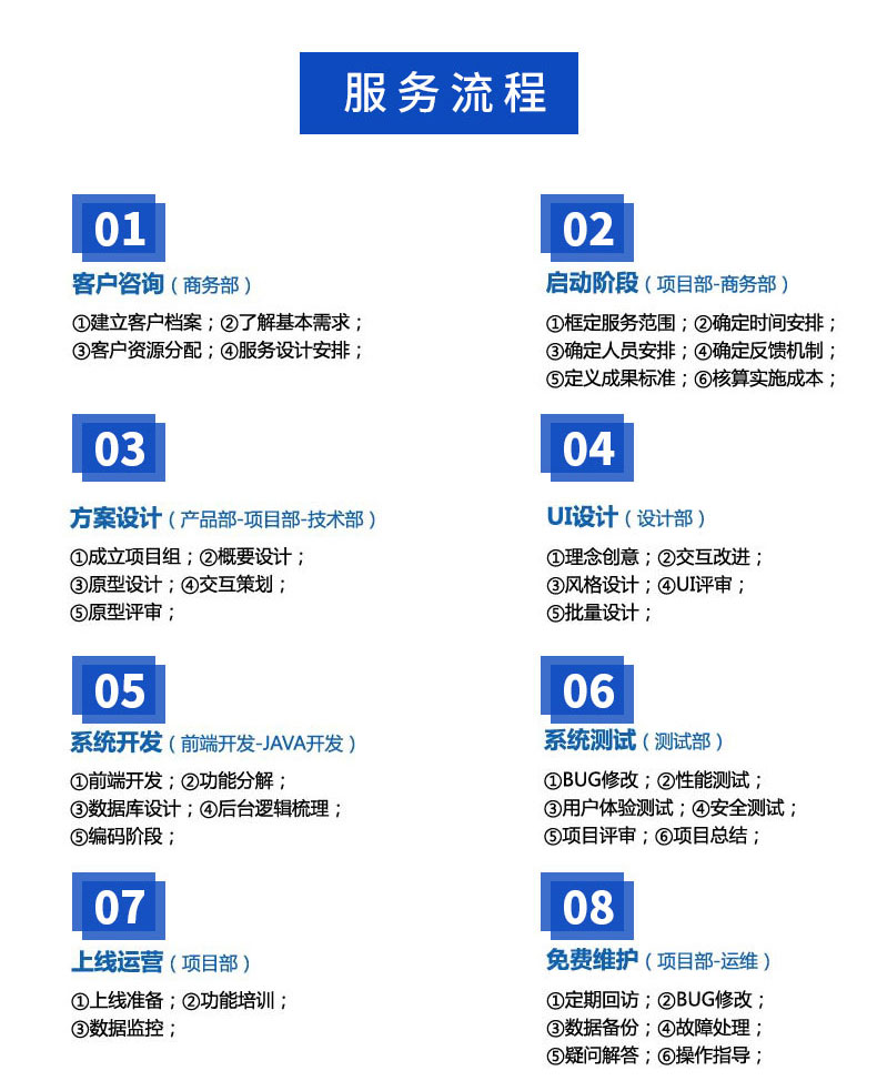  智慧校园物流家居农业园区ioses安卓远程物联控制系统软件APP小程序定制开发
