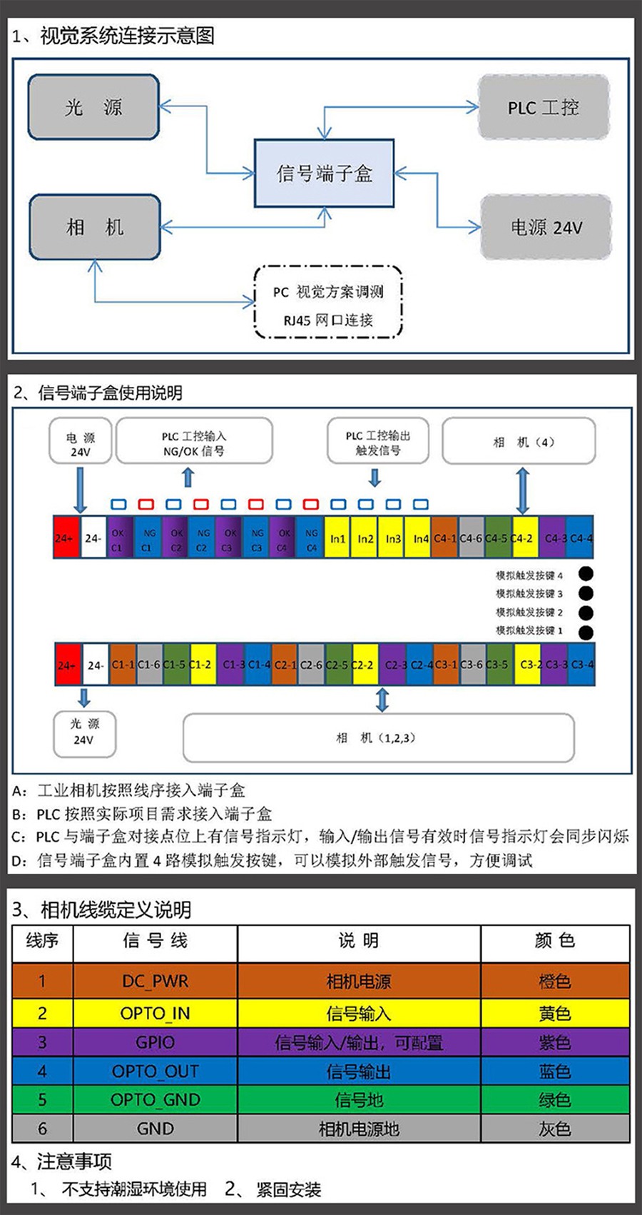 非标自动化设备集线盒工业相机I/O电源光源PLC工控集线器控制板支持定制开发 非标自动化设备集线盒工业相机I/O电源光源PLC工控集线器控制板支持定制开发